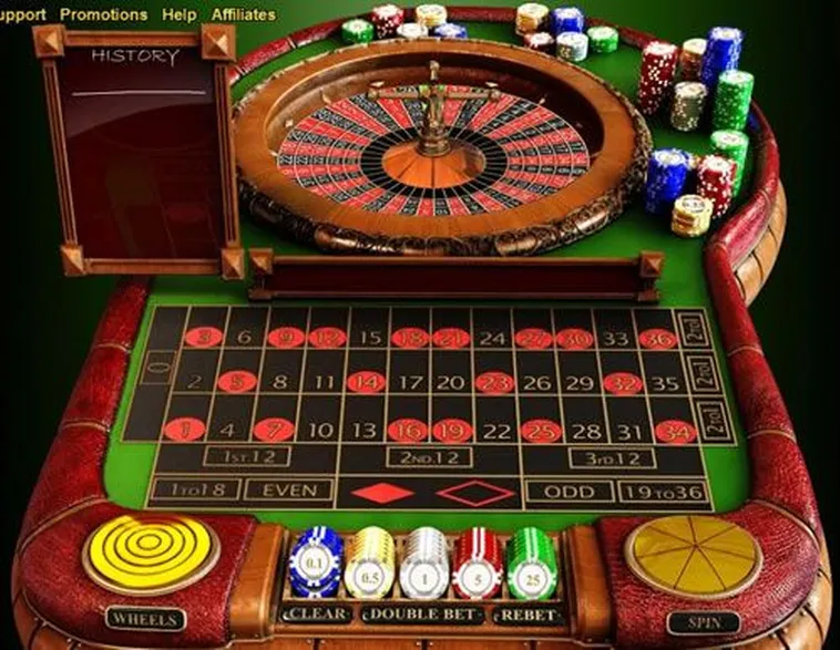 Hướng Dẫn Cách Chơi Roulette Nhà Cái 98WIN Chi Tiết Nhất 2025
